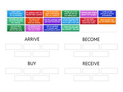 IpD - GET: different meanings