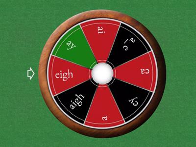 1. /ae/ spelling wheel
