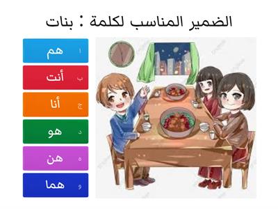 الضمائر