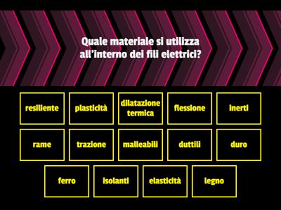 Gioco con le proprietà dei materiali