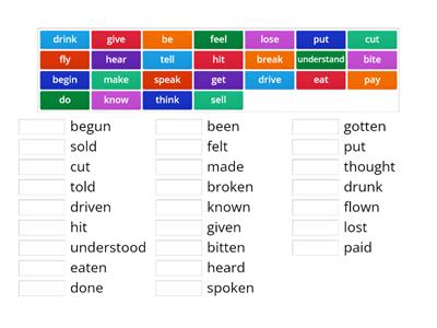 Irregular Verbs (past participle)