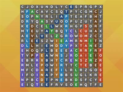 1. Test Taking Vocabulary