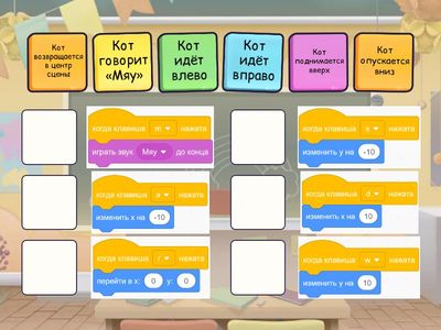 Управление персонажем с клавиатуры