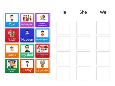 P1, Formative Assessment (Subject Pronouns)
