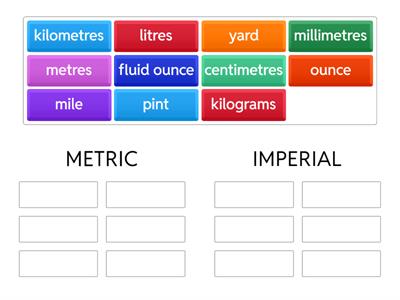 Metric and Imperial units of measure (AP)