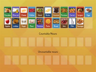 Countable and uncountable nouns