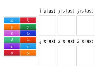 LESSON 02: Ending رَ  زَ  وَ  أَ  دَ  ذَ