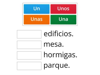 Los determinantes artículos indefinidos.