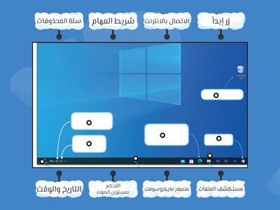 مكونات سطح المكتب الجزء الأول - مهارات رقمية