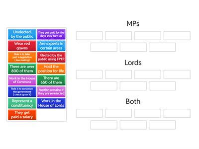 MPs and Lords