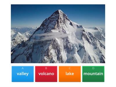 Types of Landforms 