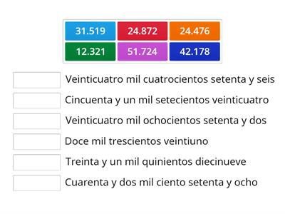 Lectura y escritura de numeros de 5 cifras