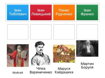 10 клас 1 семестр повторення