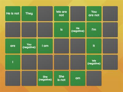 affirmative and negative contractions