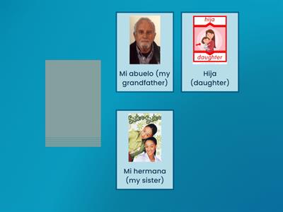  La Familia Introduction using cards