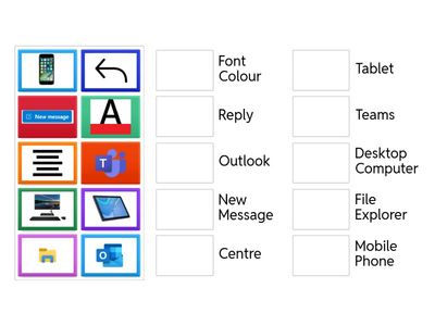 Basic Digital Skills Check