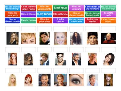 La description physique