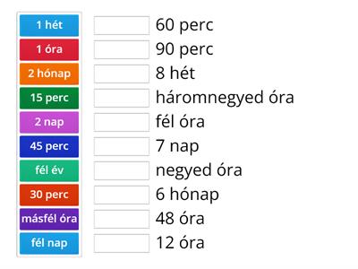 Időmérés 2.osztály