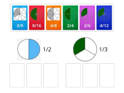 Equivalent Fractions