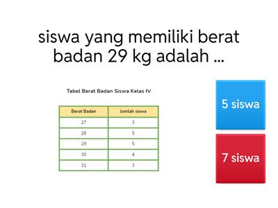 kuis pengolahan data
