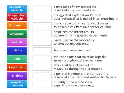 Scientific Method
