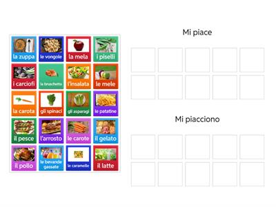 Mi piace / mi piacciono