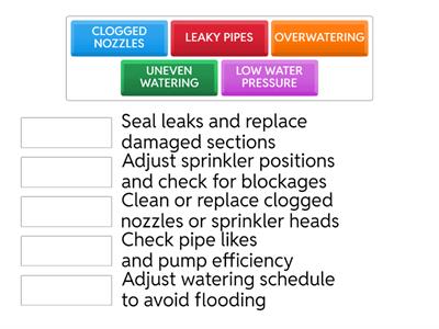 IRRIGATION MAINTENANCE 