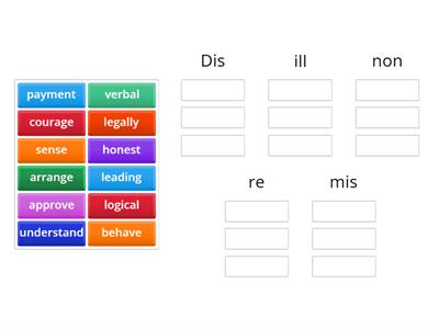 Prefixes