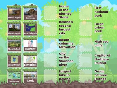 Geography of Ireland