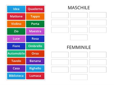 Il nome è maschile o femminile?