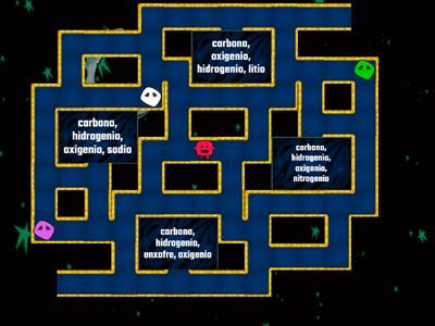 quimica organica