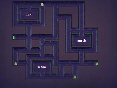 sun moon and earth