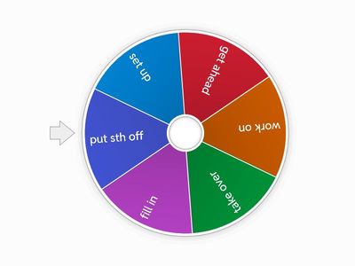 Gateway B2 U2 phrasal