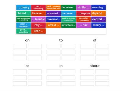 Dependent Prepositions