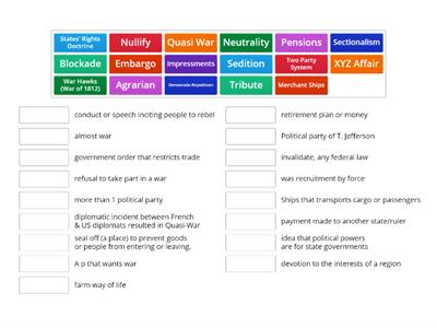 Federalist Period Vocab