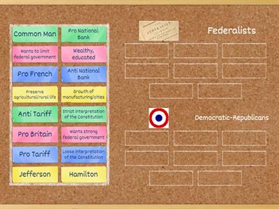 Federalist v. Democratic-Republicans Sort