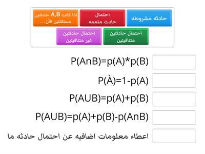 مشروع الرياضيات