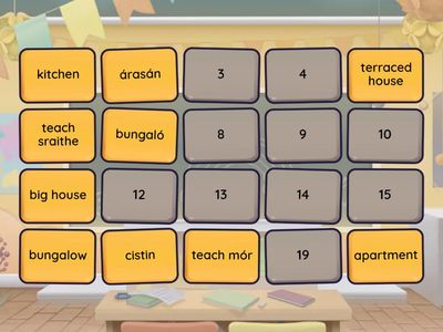 Cineálacha Tí & Seomraí – Matching