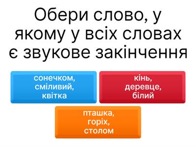 Закінчення 