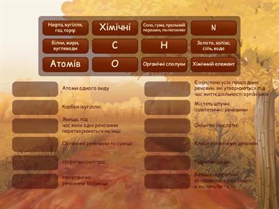 Що нас оточує?