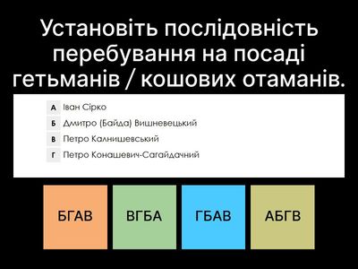 Тема 12. Кінець Гетьманщини. Тести НМТ + ЗНО