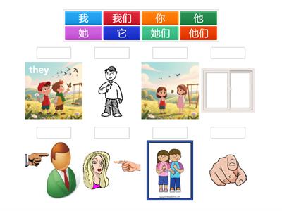 Время учить китайский. 5 класс. Урок 2. Местоимения_2