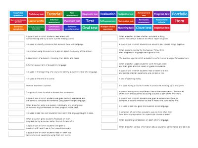 TKT Module 1 Assessment