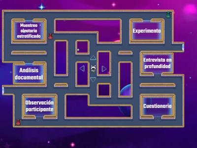 Matrices de Investigación y Desarrollo del Proyecto de Tesis en los estudiantes de educación superior universitaria