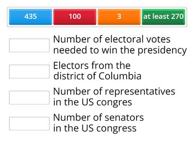 Electoral College