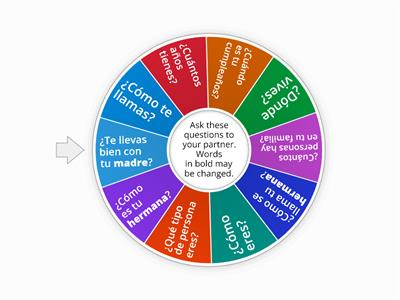 Spanish basic questions