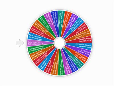 Present Perfect tense questions