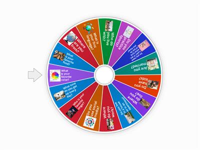 Getting to know each other