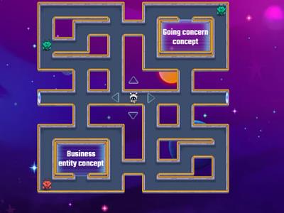 PFA TOPIC 2 CHASE MAZE