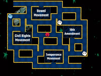 Progressive Era Pacman